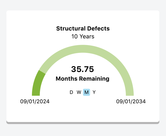 Warranty dashboards in construction warranty management software help to ensure effective construction warranty management. 